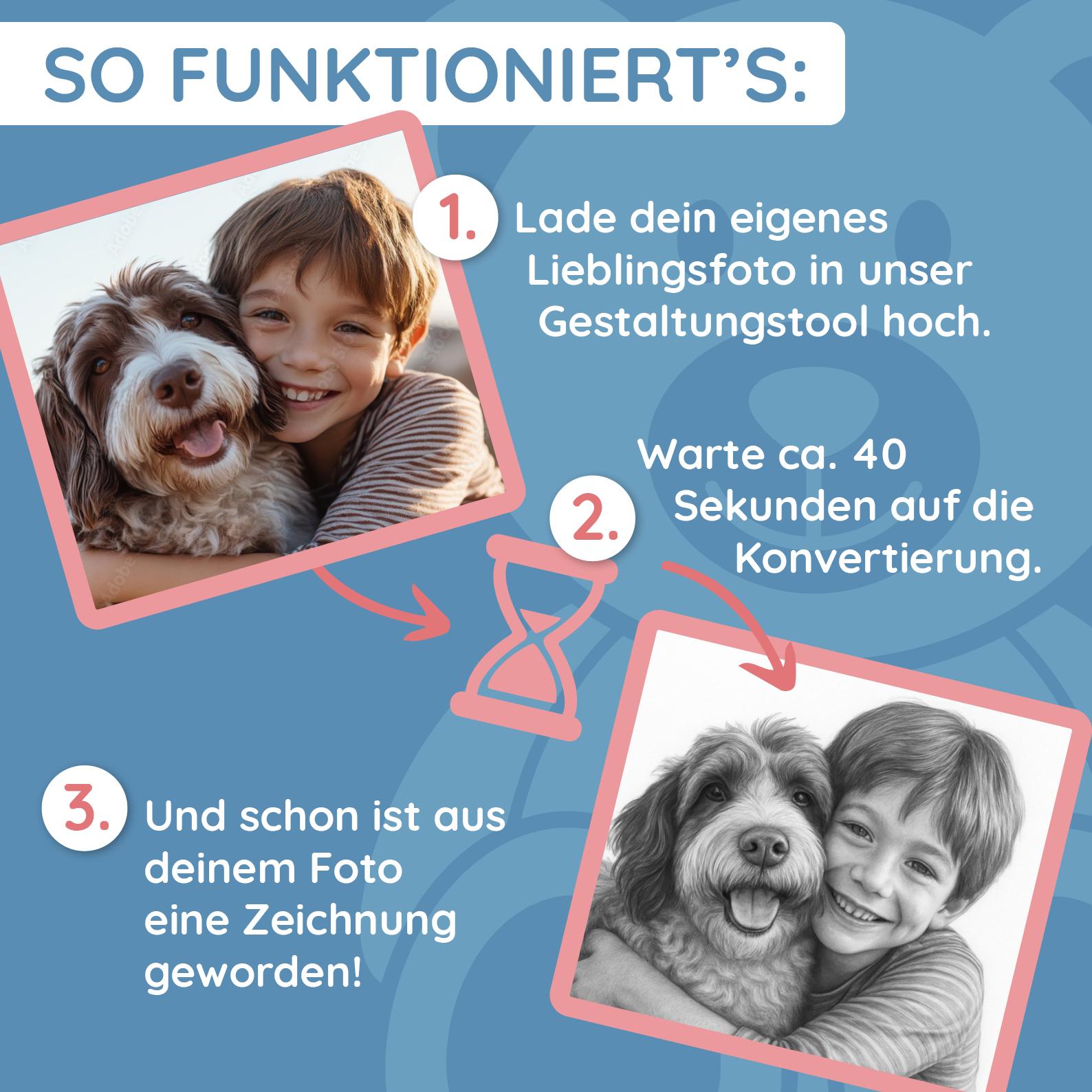 Personalisierte Keramiktasse mit Bleistiftzeichnung nach Ihrer Vorlage– bedruckte Tasse als Geschenkidee - adressaufkleber-fabrik.de